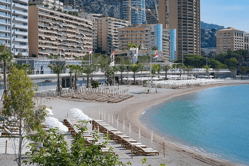 Monaco Travel Insurance